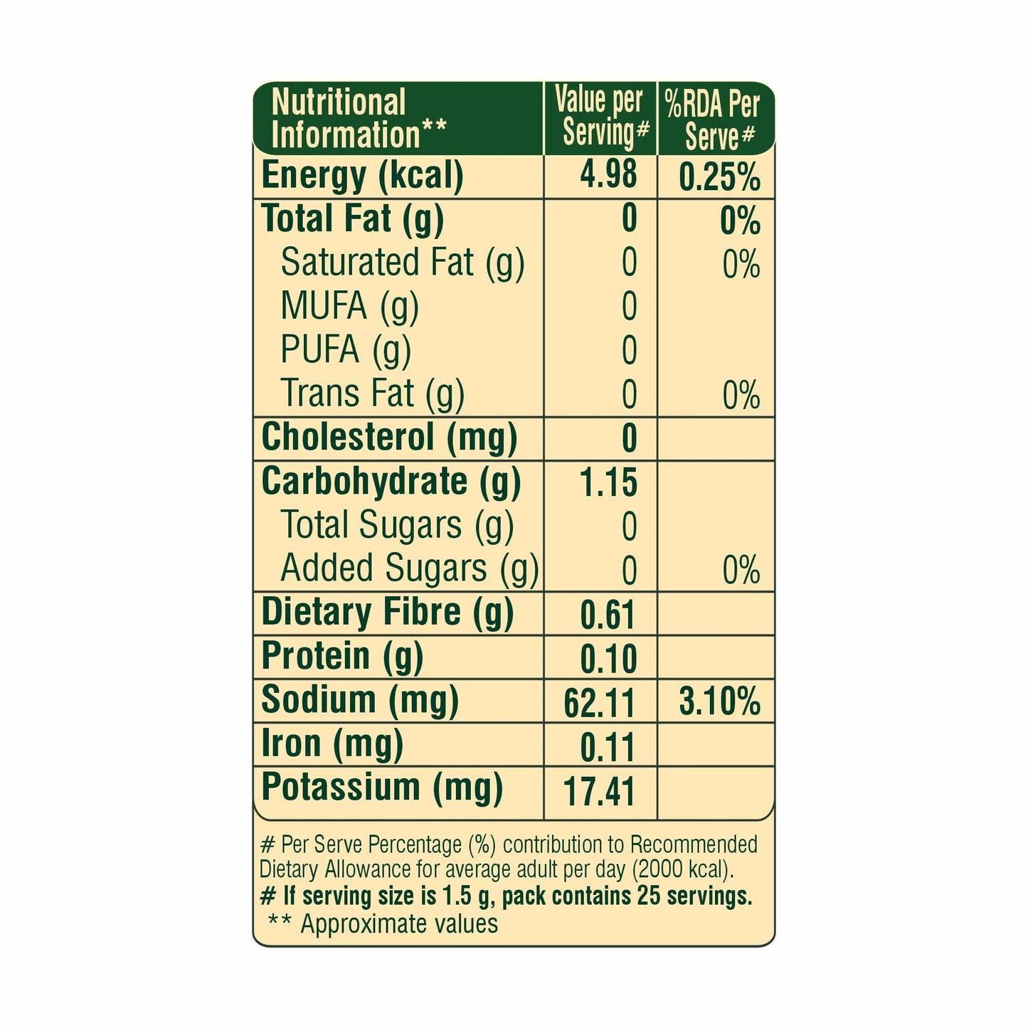Amla Tulsi Green Tea 25 Tea Bag