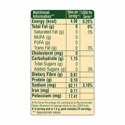 Amla Tulsi Green Tea 25 Tea Bag