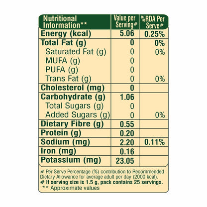 Digestive Tea 25 Tea Bag
