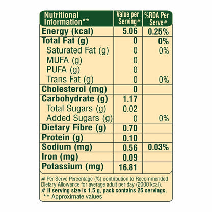 Fat Burn Tea 25 Tea Bag