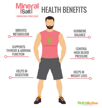 NutroActive MineralSalt Low Sodium Himalayan Rock Pink Salt Extra Fine Grain 200g