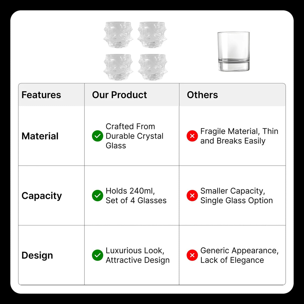 UMAI Whiskey Glasses Set of 4 (240ml) | Lead Free | Heavy Bottom | Transparent