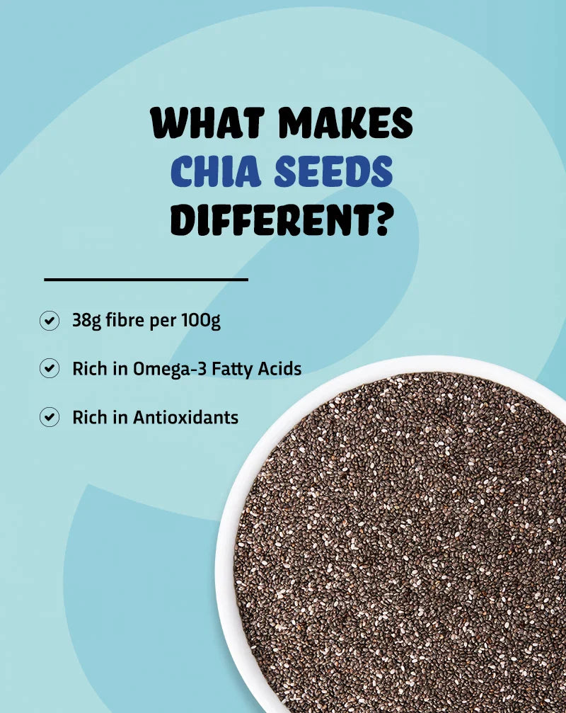 Raw Chia Seeds 150gm