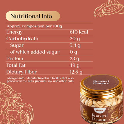 Roasted Salted Peanuts- 130 gms ( One jar)