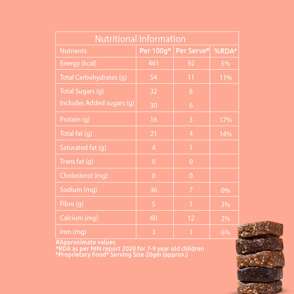 Date Nut Squares - Cocoa and Peanut : 8 Bars