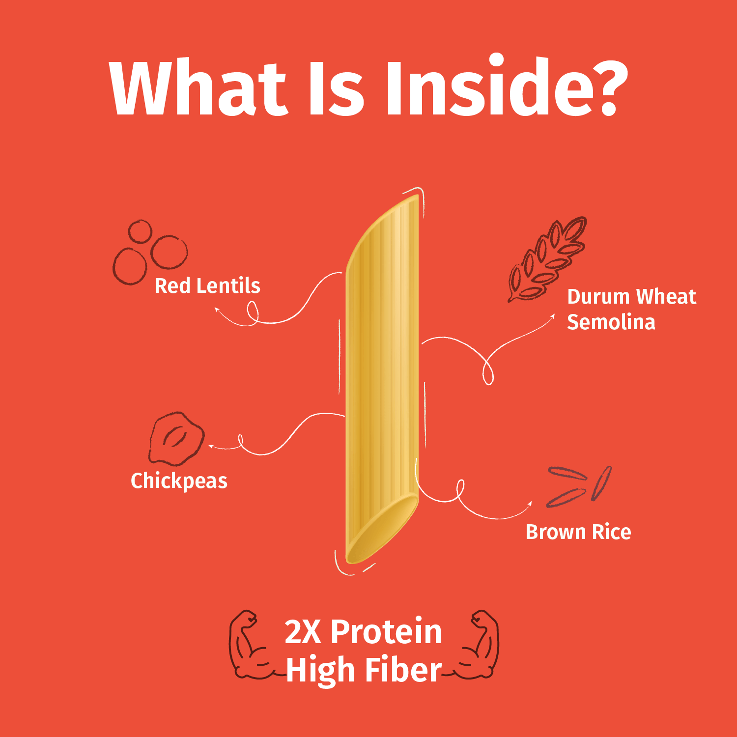 Multigrain Penne Pasta