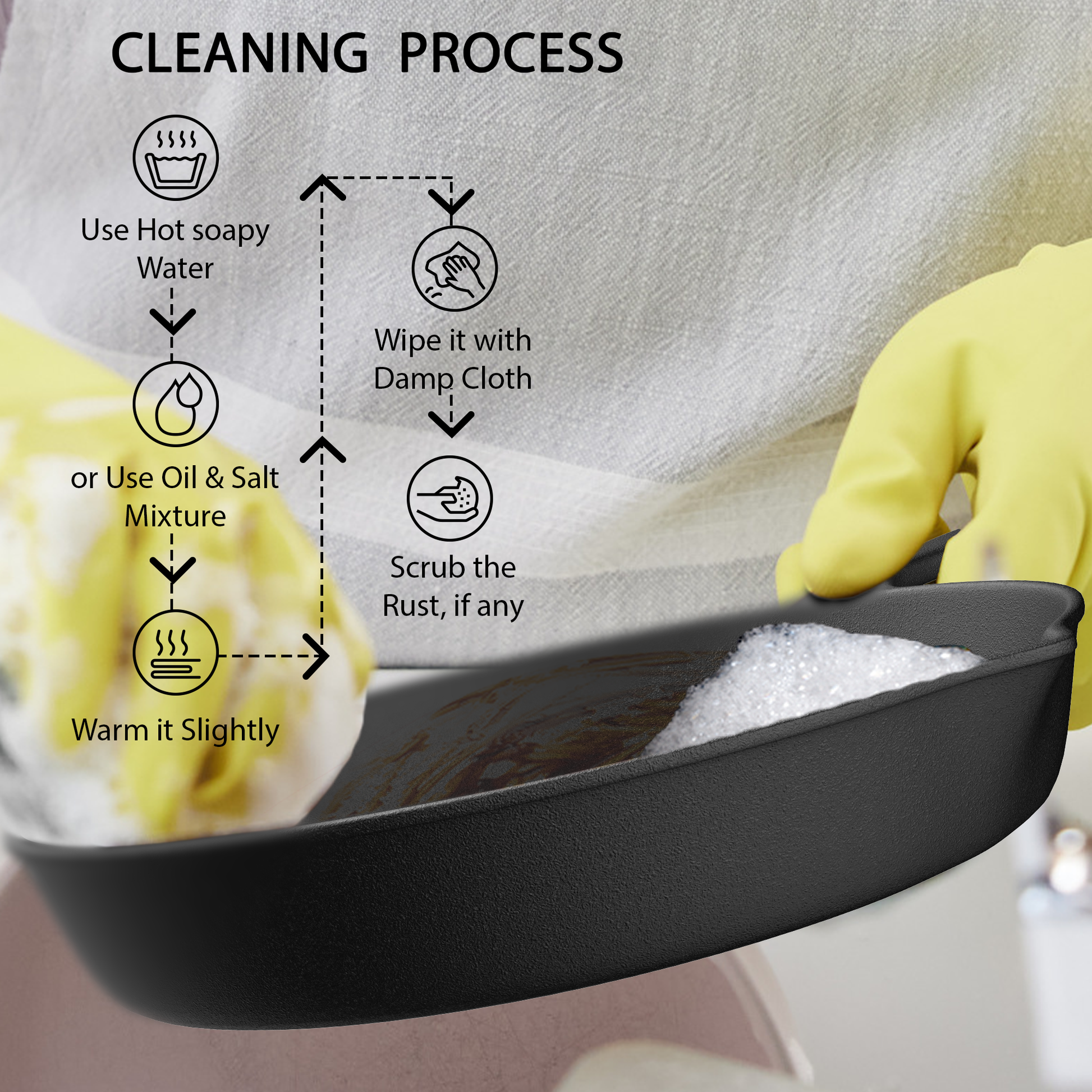 Esspy 9.5 inch Cast Iron Frying Pan/Skillet With Silicon Handle Cover | Pre-Seasoned, Induction Friendly | Non-Stick Pan | 100% Pure Cast Iron, Toxin-Free & Chemical-Free | Black