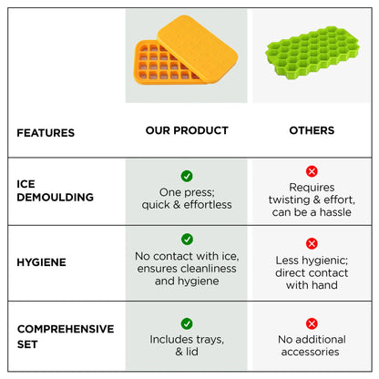 UMAI Ice Cube Tray | 28 Compartments | Easy Release with Lid | Orange
