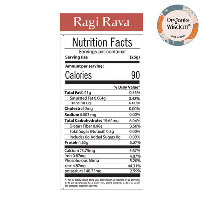 Ragi/Nachni Rava