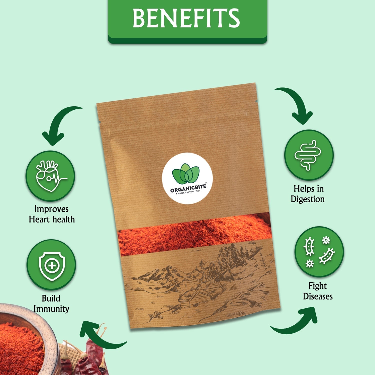 Red Chilli Powder