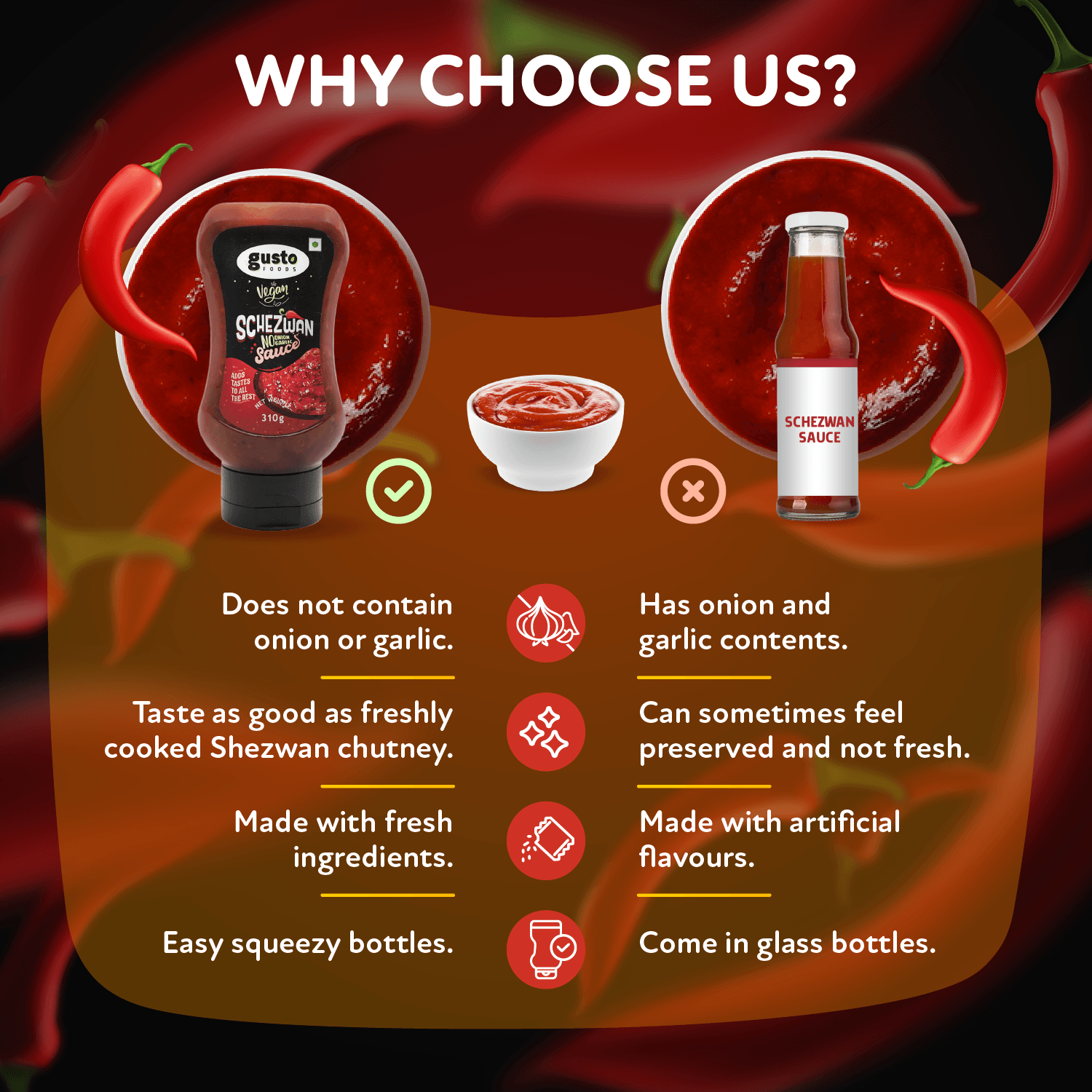 Schezwan Sauce