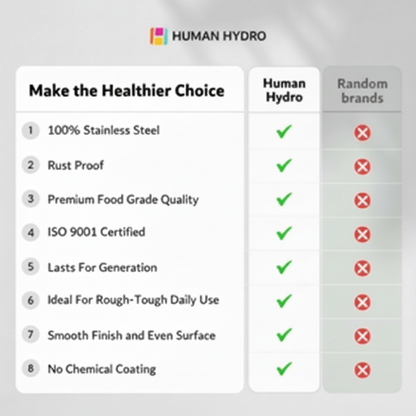 Human Hydro Stainless Steel Oil Dispenser Bottle  - Set of 2 (1000ml Each )
