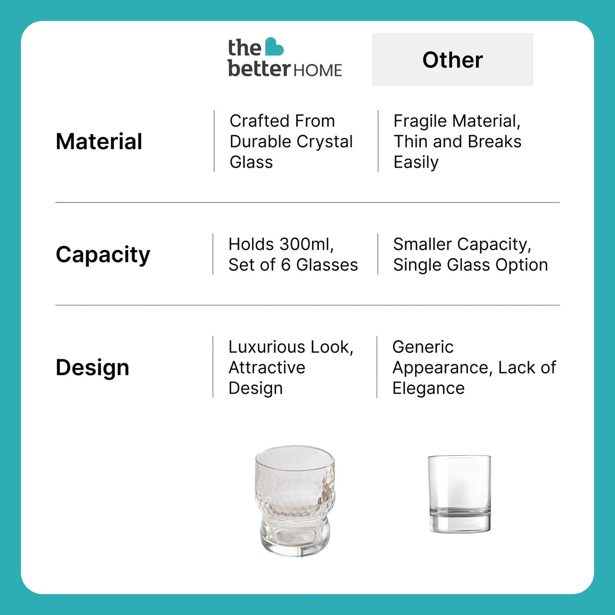 UMAI Whiskey Glasses Set of 4 (250ml) | Lead Free | Heavy Bottom | Crystal Clear