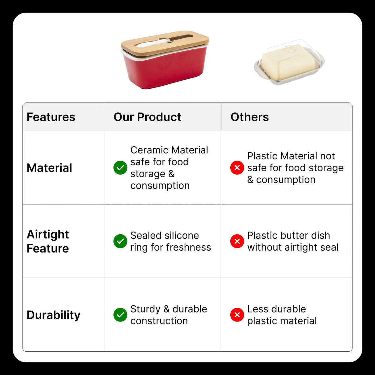 UMAI Ceramic Butter Dish with Lid and Knife 600ml Wooden Airtight Lid Silicone Ring Butter Cheese Box Red