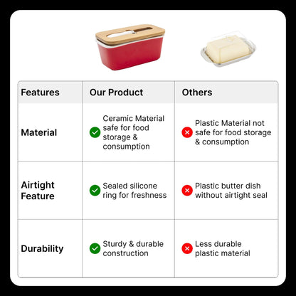 UMAI Ceramic Butter Dish with Lid and Knife 600ml Wooden Airtight Lid Silicone Ring Butter Cheese Box Red