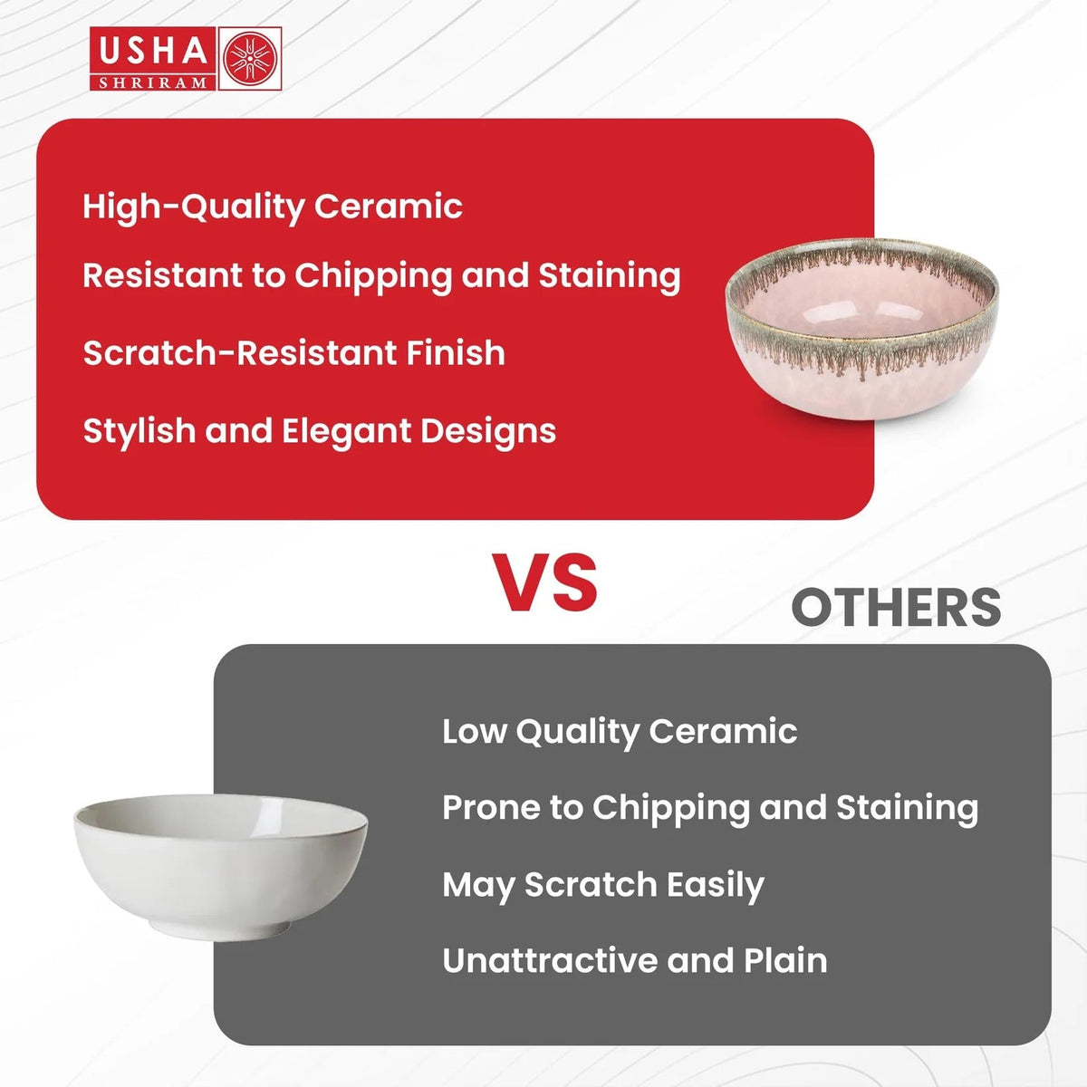 USHA SHRIRAM Ceramic Bowl for Snack Dinner Ramen Soup Microwave Safe Chip Resistant Serving Bowl Set