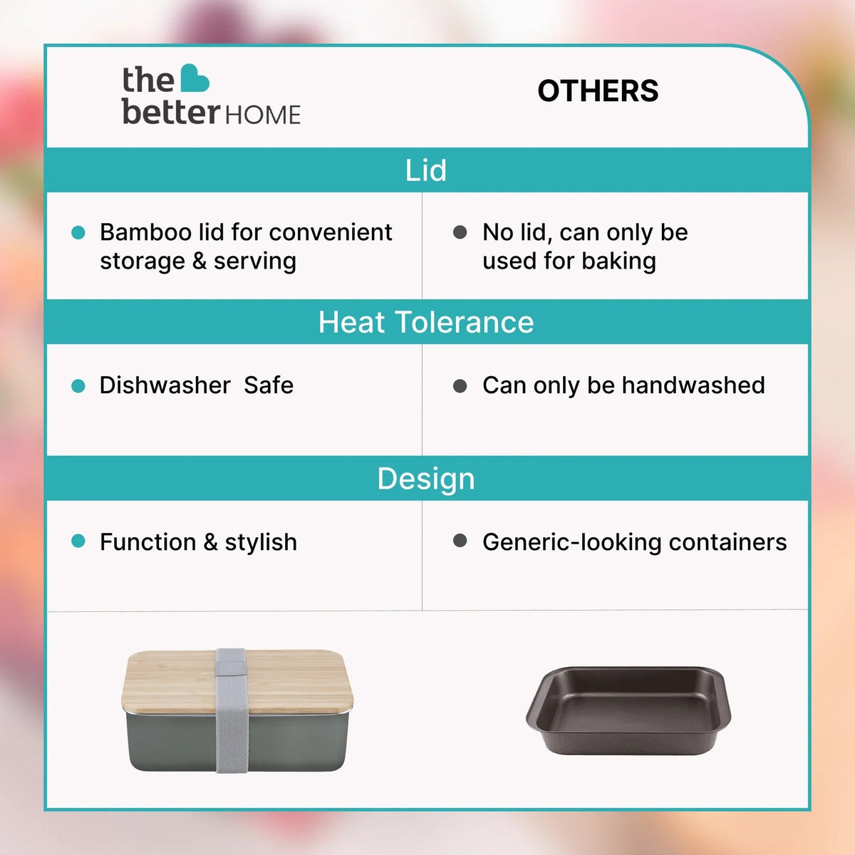 The Better Home 304 SS Microwave Safe Container 950ml | Bamboo Lid | Stainless Steel Lunch Box