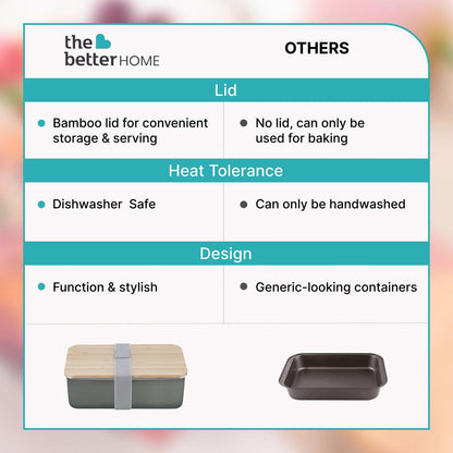 The Better Home 304 SS Microwave Safe Container 950ml | Bamboo Lid | Stainless Steel Lunch Box