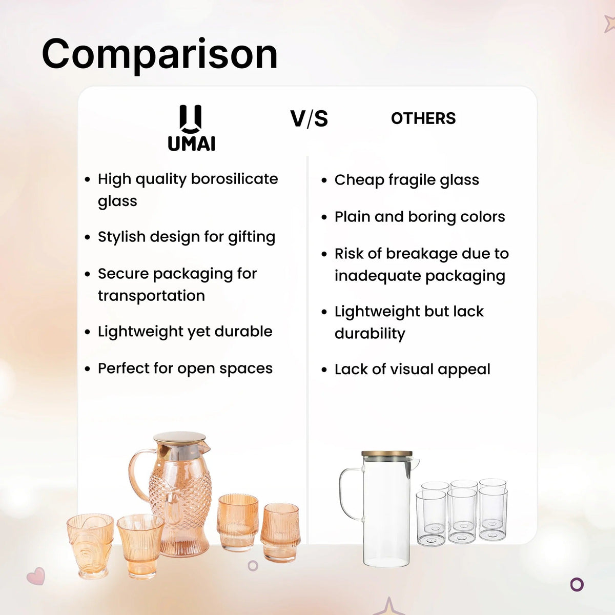 UMAI Borosilicate Glass Water Jug 1820ml + 4 Cups 320ml + Bamboo Tray Gift Set