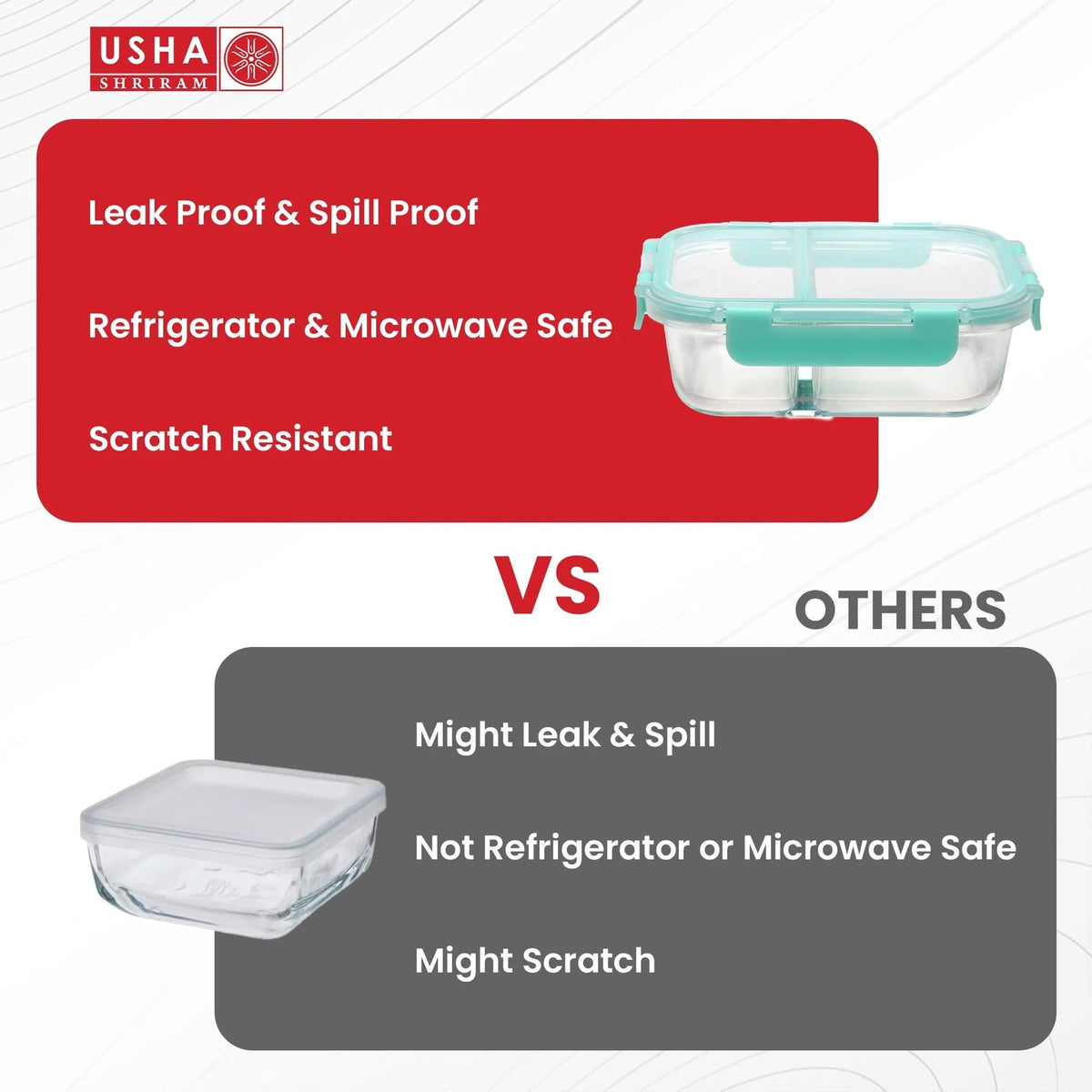 Borosilicate Glass Tiffin Box | 1050ml | Wooden Lid | Leak-Proof | Transparent
