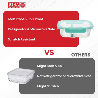 Borosilicate Glass Tiffin Box | 1050ml | Wooden Lid | Leak-Proof | Transparent