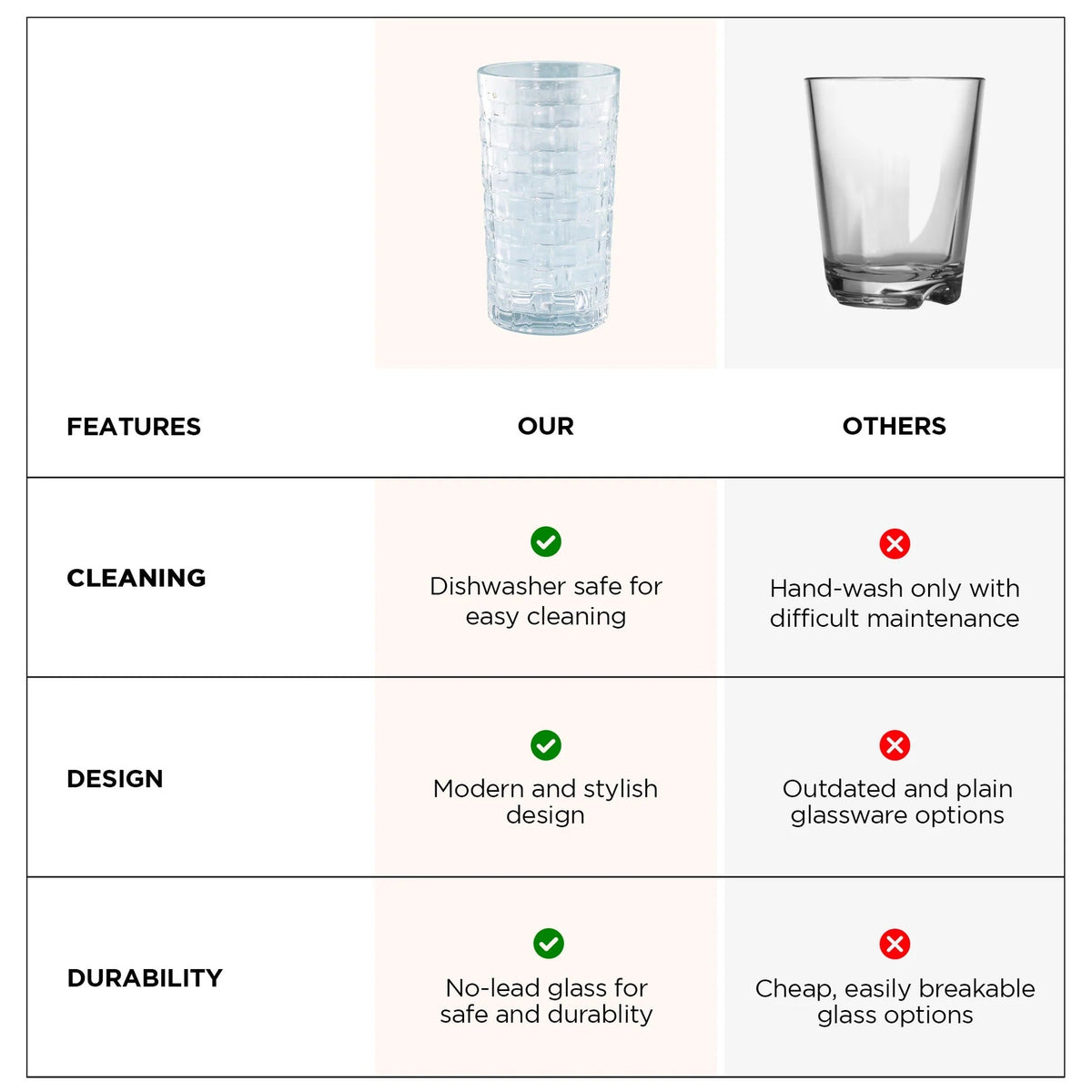 UMAI Whiskey Glasses Set of 2 (320ml) | Lead Free | Heavy Bottom | Crystal Clear