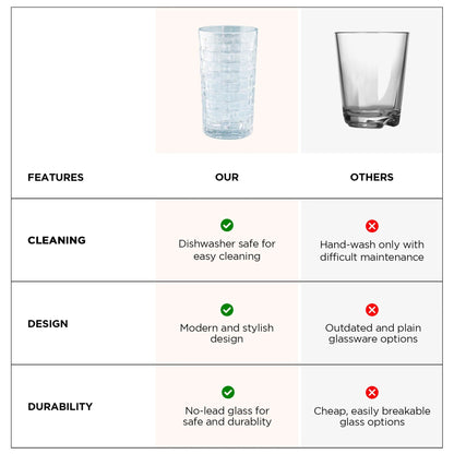 UMAI Whiskey Glasses Set of 2 (320ml) | Lead Free | Heavy Bottom | Crystal Clear