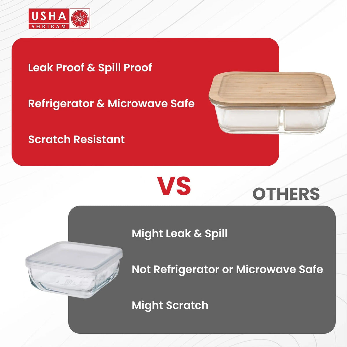 USHA SHRIRAM Borosilicate Glass Tiffin Box 980ml | Bamboo Lid | Leak-Proof | Glass Lunch Box