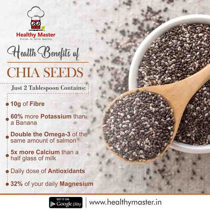 Chia Seeds - Rich in Fiber