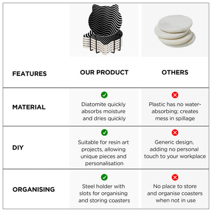 UMAI Unique Tea Coaster Set of 6 10cm 9mm Thick Black White Non Slip Mat Housewarming Gift